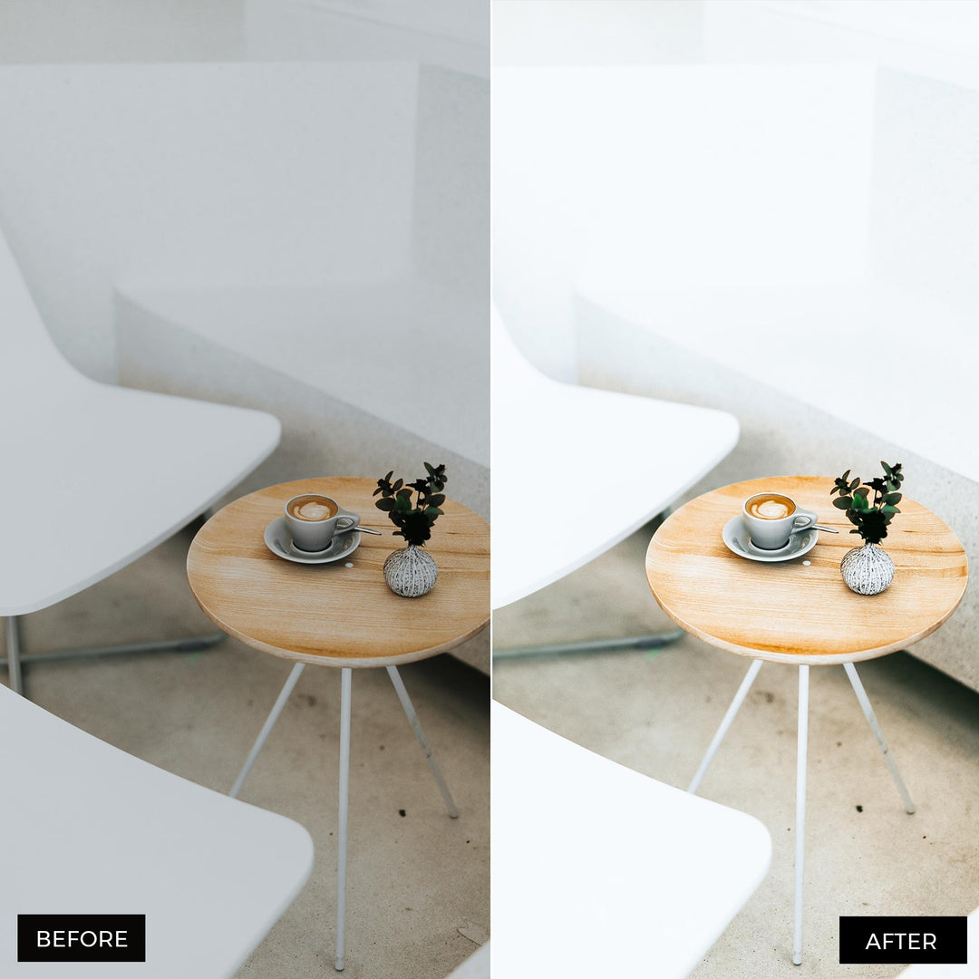 Natural Clean Lightroom Presets