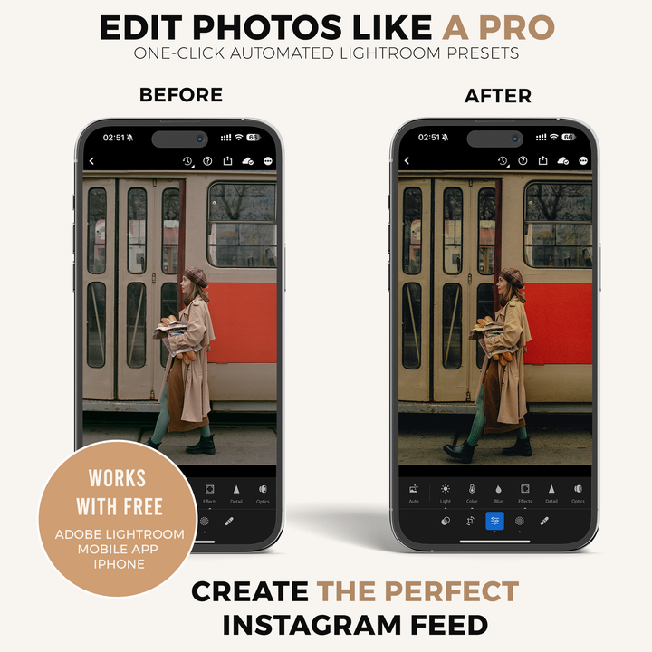 Retro Film Lightroom Presets