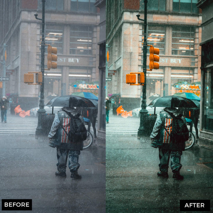 Metropolitan Lightroom Presets