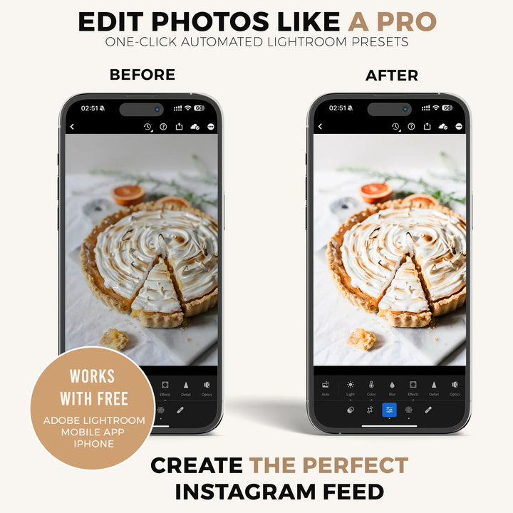 Minimal Food Lightroom Presets