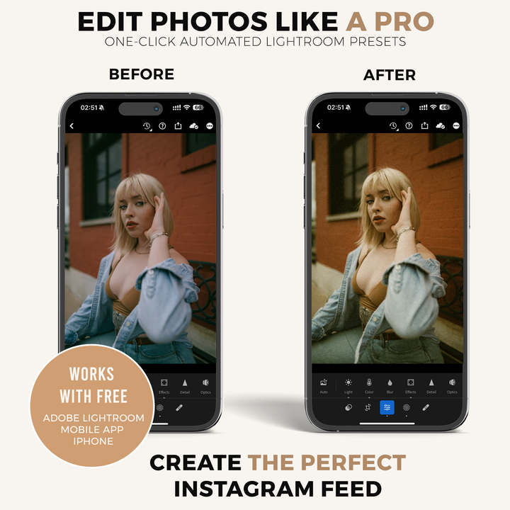 Analogue Lightroom Presets 