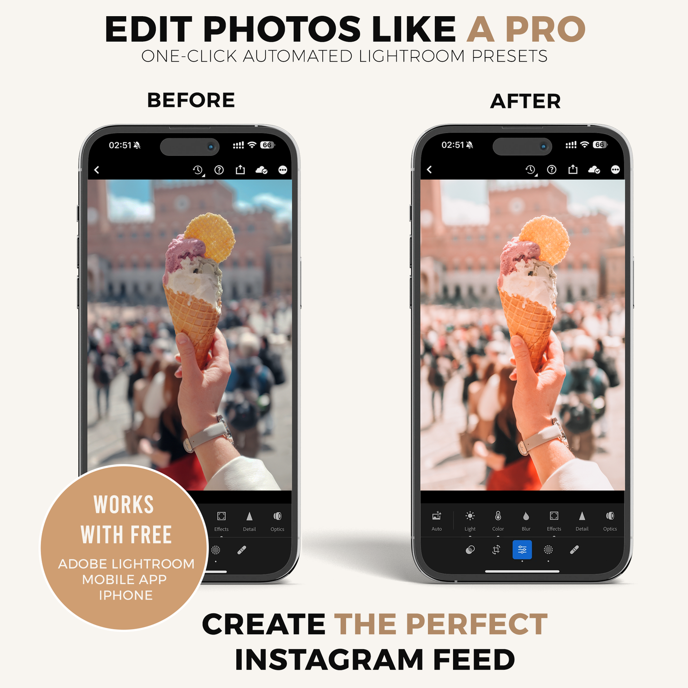 Influencer Lightroom Presets