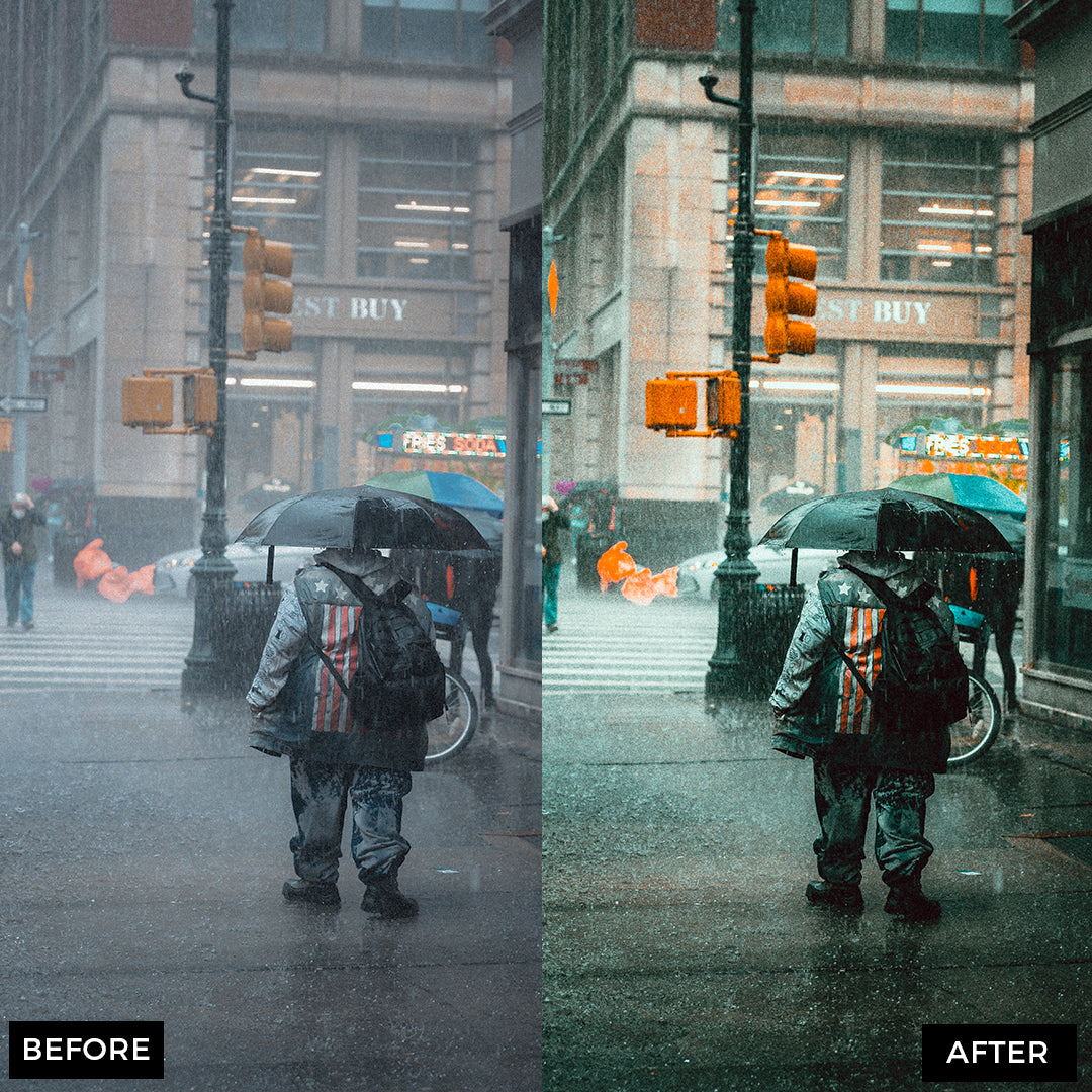 Metropolitan Lightroom Presets