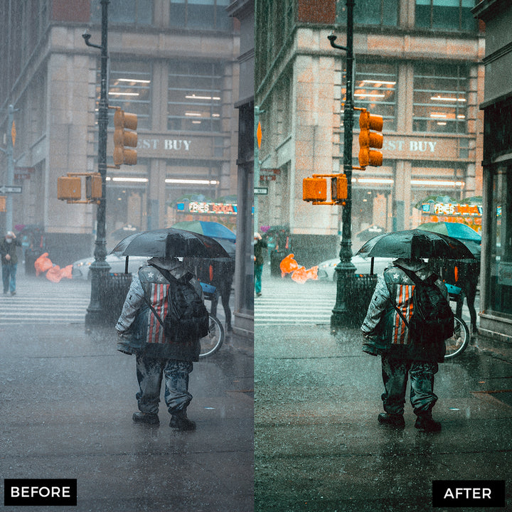 Metropolitan Lightroom Presets
